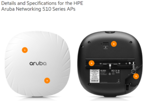 HPE Aruba Networking 510 Series Indoor Access Points