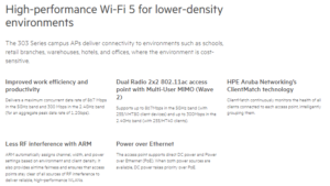 HPE Aruba Networking 303 Series indoor Wi-Fi 5 access point