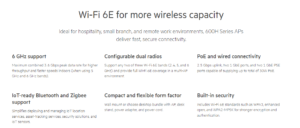 HPE Aruba Networking 600H Series Hospitality Access Points