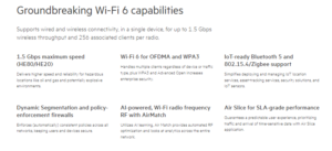 Aruba 560EX Series Wi-Fi 6 HazLoc Access Point (802.11ax)