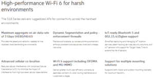 HPE Aruba Networking 518 Series Hardened Access Points